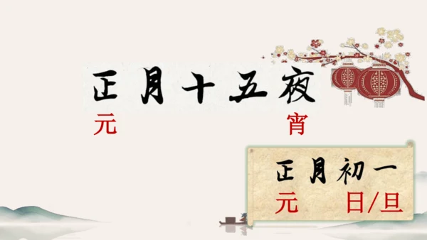 第12课 宋元时期的都市和文化 课件（共35张PPT）