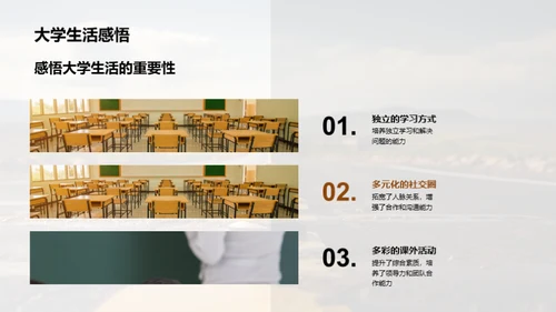 大学里的自我蜕变