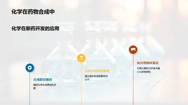 化学助力新药研发