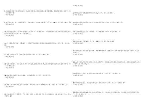 20222023年针灸推拿学期末复习正常人体解剖学专针灸推拿学考试题库全真模拟卷3套含答案试题号：7