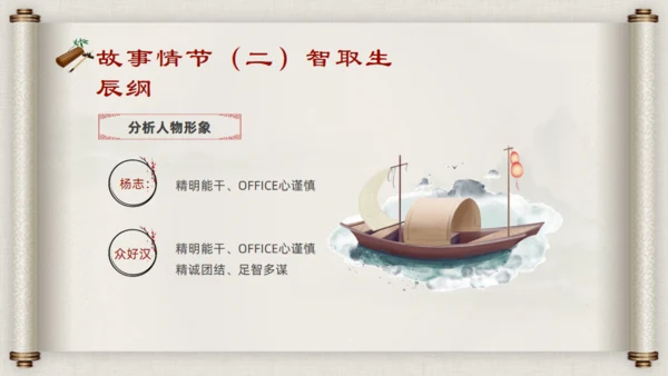 水浒传名著导读通用PPT模板