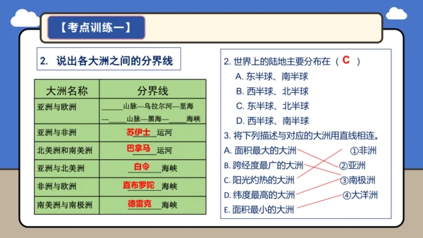 【学霸提优】第三章 陆地和海洋（复习课件45张）-人教版（2024）七年级地理上册