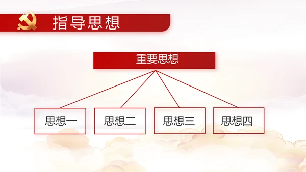 聚焦全国两会政府工作报告PPT