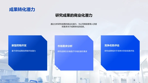 化学研究月报告PPT模板