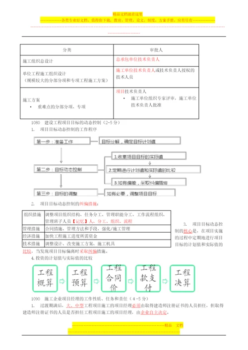 李娜2015一建直播交流备考指导讲义--建设工程项目管理.docx