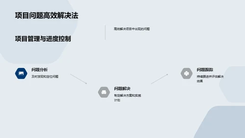 20XX年度房产业绩剖析