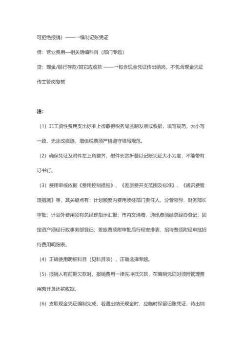 公司财务流程概述模板.docx