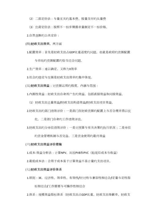 2023年陈共·财政学笔记.docx