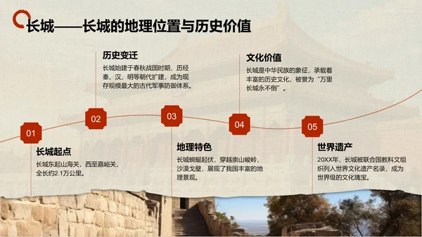 红色摄影风北京城市地标与历史文化探索PPT模板