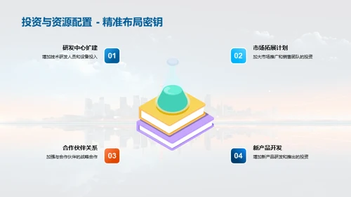 科技驱动，共创未来