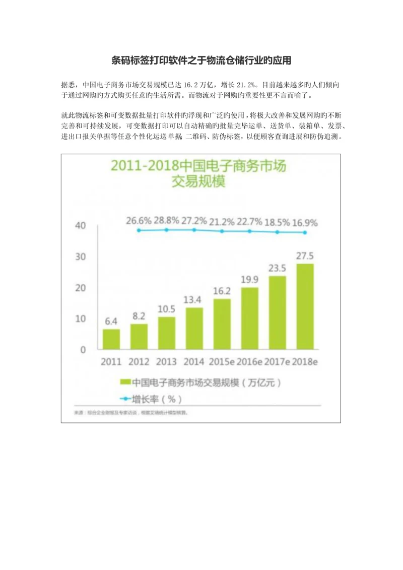 条码标签打印软件之物流仓储行业的应用.docx