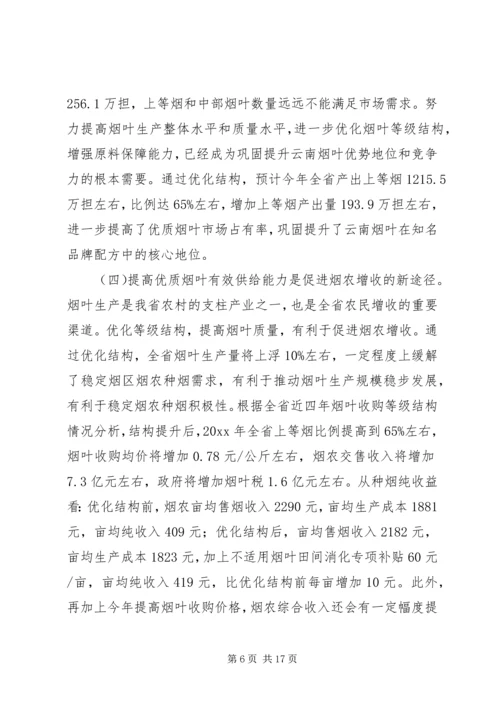 在全省提高优质烟叶有效供给能力工作会上的讲话.docx