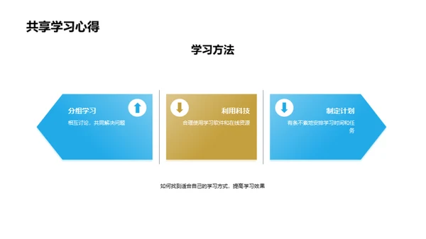 高三，共筑未来之路