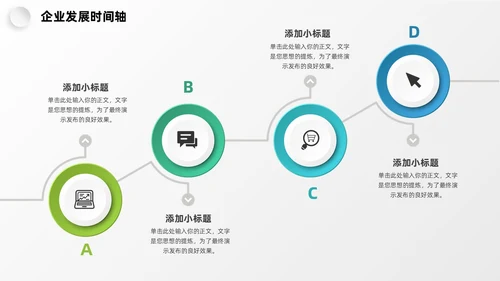 微粒体企业发展时间轴历程图表PPT