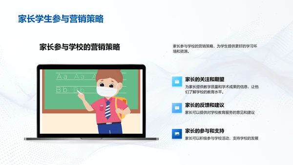 学习难题解决讲座