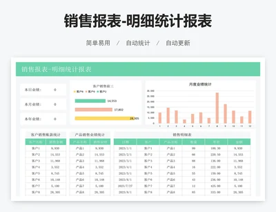 销售报表-明细统计报表