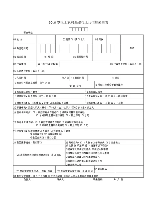 铜陵市农村籍退役士兵老年生活补助审批表