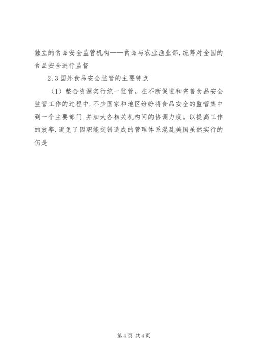 国内外食品安全监管模式对比调研报告.docx