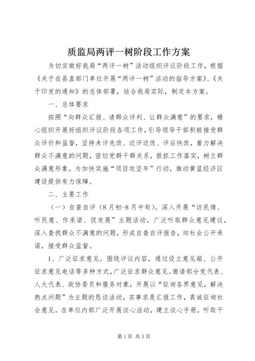 质监局两评一树阶段工作方案.docx