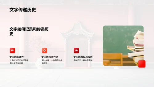 历史的秘密之门