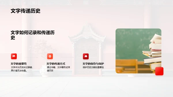 历史的秘密之门