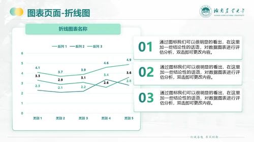 湖南农业大学毕业课题答辩通用PPT模板