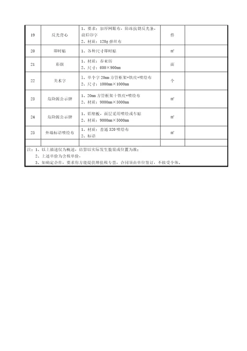 施工现场广告制作安装合同