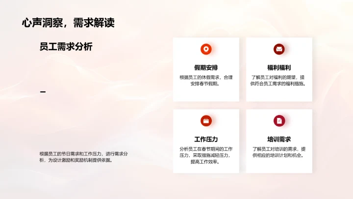 春节人资营销策略报告PPT模板