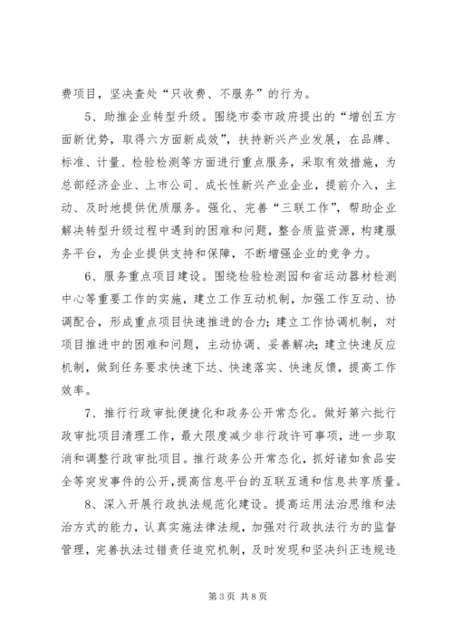 质监局创新发展实施方案.docx