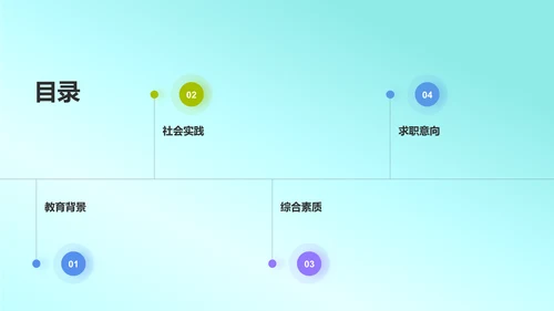 绿色炫酷大学生个人简历PPT模板