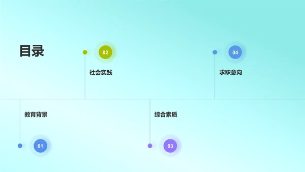 绿色炫酷大学生个人简历PPT模板