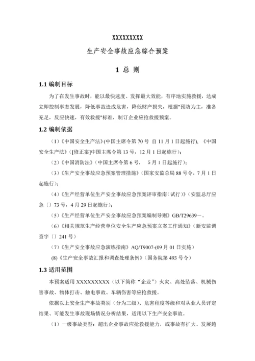 最新应急专题预案模板.docx