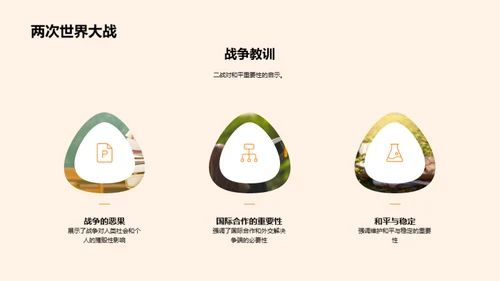 历史的启示与应用