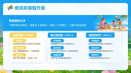 蓝金色3D立体风8月旅游攻略旅游游玩路线