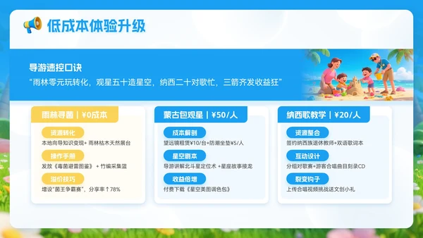 蓝金色3D立体风8月旅游攻略旅游游玩路线