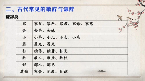 第二单元复习（同步课件）-2023-2024学年七年级语文上册同步精品课堂（统编版）(共21张PPT