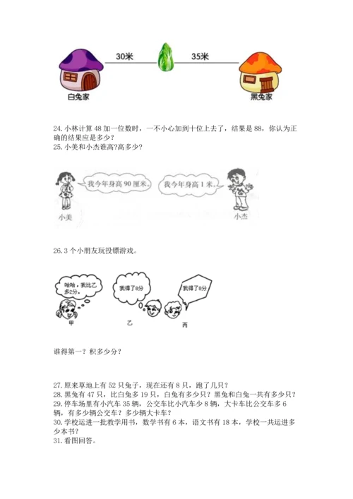 二年级上册数学应用题100道附答案（完整版）.docx