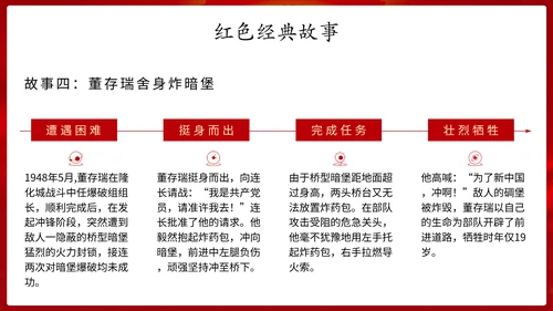 学习革命历史红色故事传承红色精神强国故事主题教育