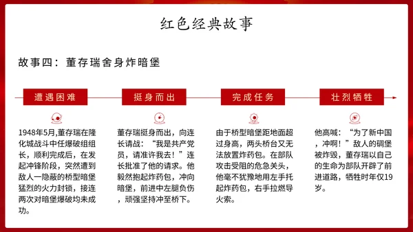 学习革命历史红色故事传承红色精神强国故事主题教育