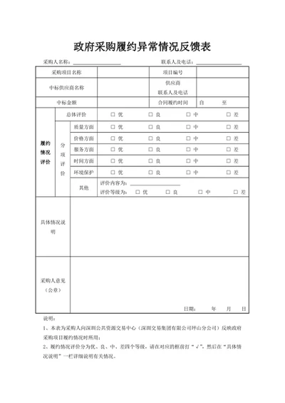 政府采购履约异常情况反馈表