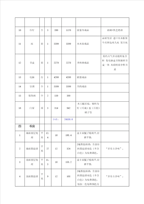 公寓装修报价表讲述