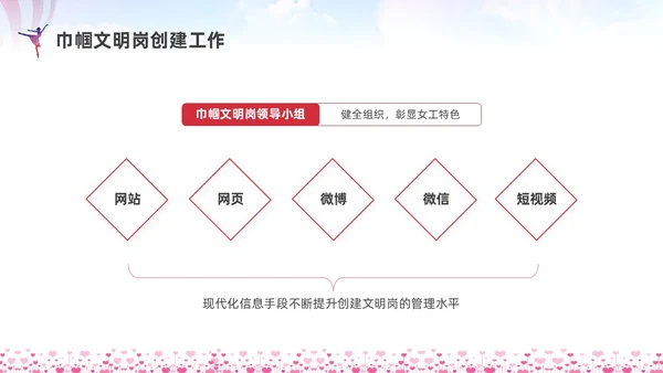 粉红色水彩简约巾帼文明岗宣讲PPT