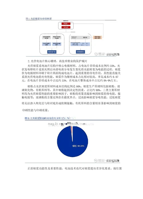 光伏银浆行业深度报告：国产替代进程加速,低温银浆空间广阔