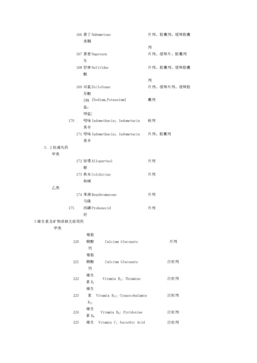 国家基本医疗保险药品目录.docx