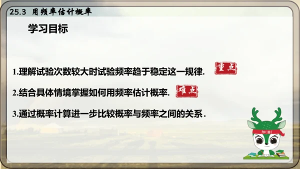 人教版数学九年级上册25.3 用频率估计概率课件课件（共25张PPT）