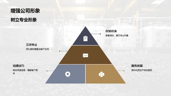 商务礼仪在工业机械行业的应用