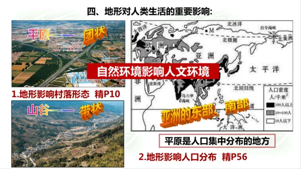 2.2.1地形多样 课件