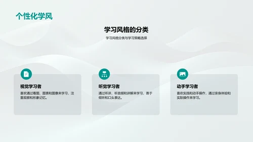 高效学习策略