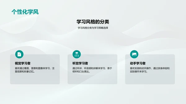 高效学习策略