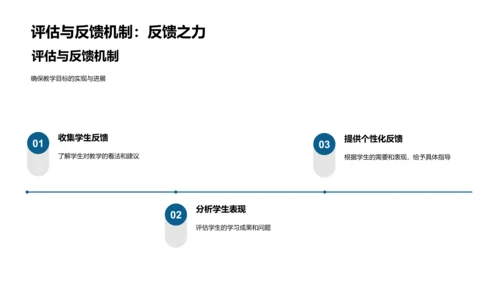 半年教学回顾PPT模板